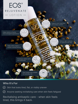 EOS Rejuvenate Lotion