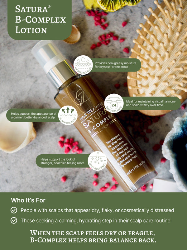 SATURA® B-Complex Lotion