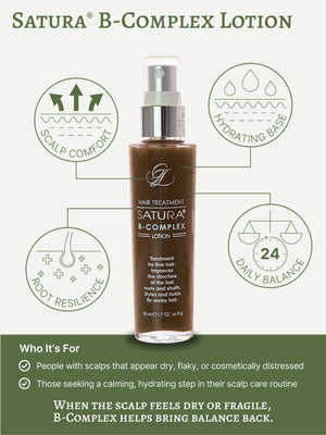 SATURA® B-Complex Lotion