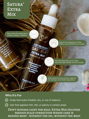 SATURA® Extra Mix Lotion