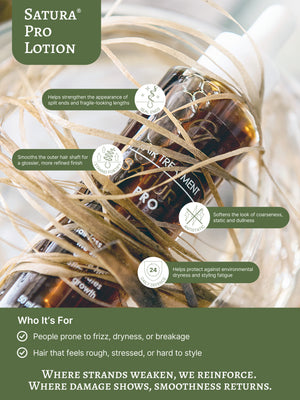 SATURA® Pro Lotion