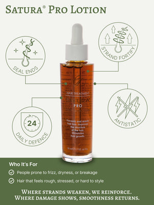 SATURA® Pro Lotion