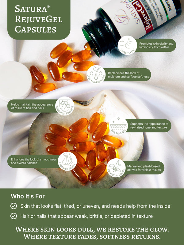 SATURA® RejuveGel Capsules