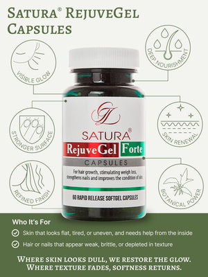 SATURA® RejuveGel Capsules