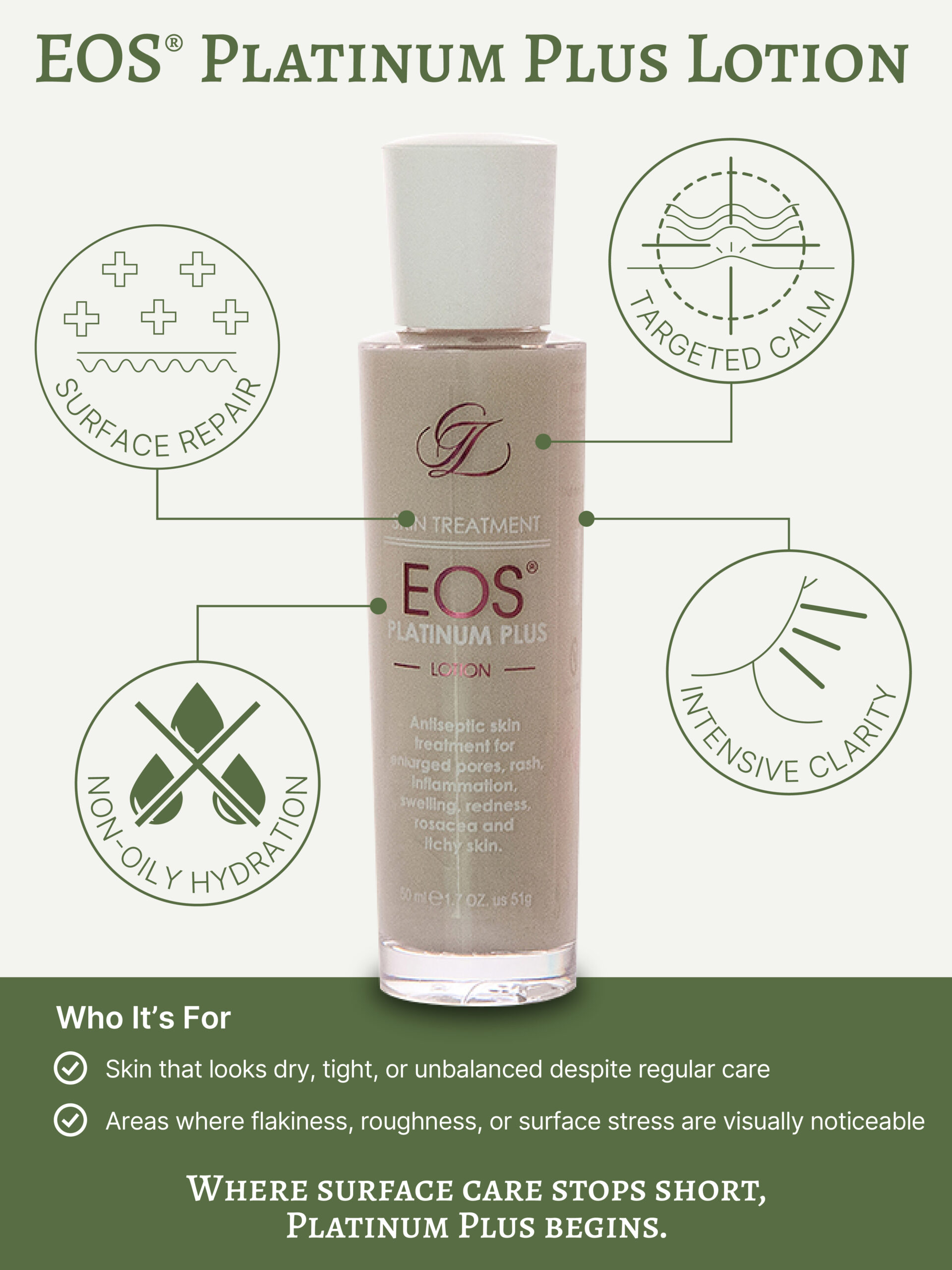 EOS Platinum Plus Lotion