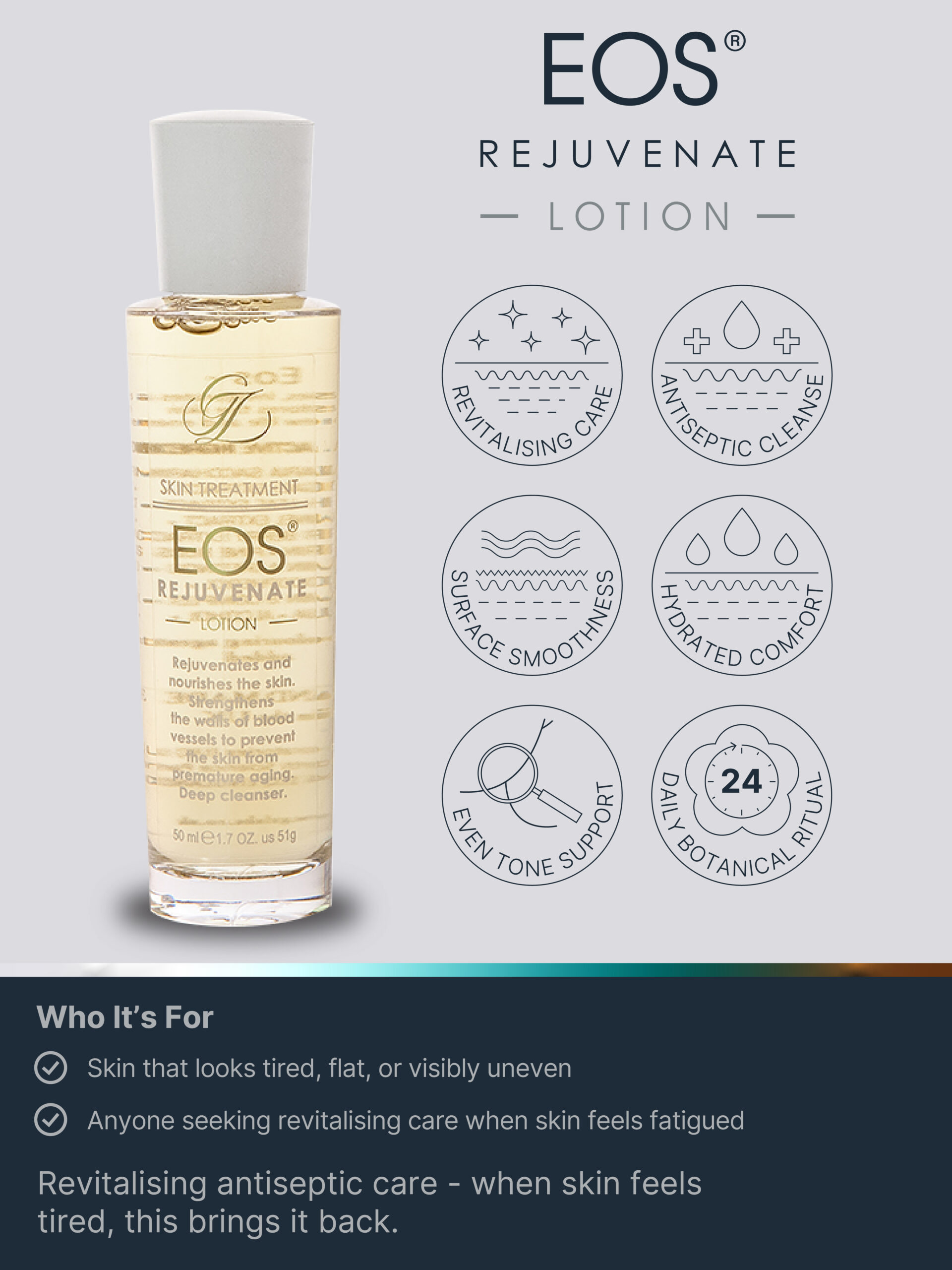 EOS Rejuvenate Lotion