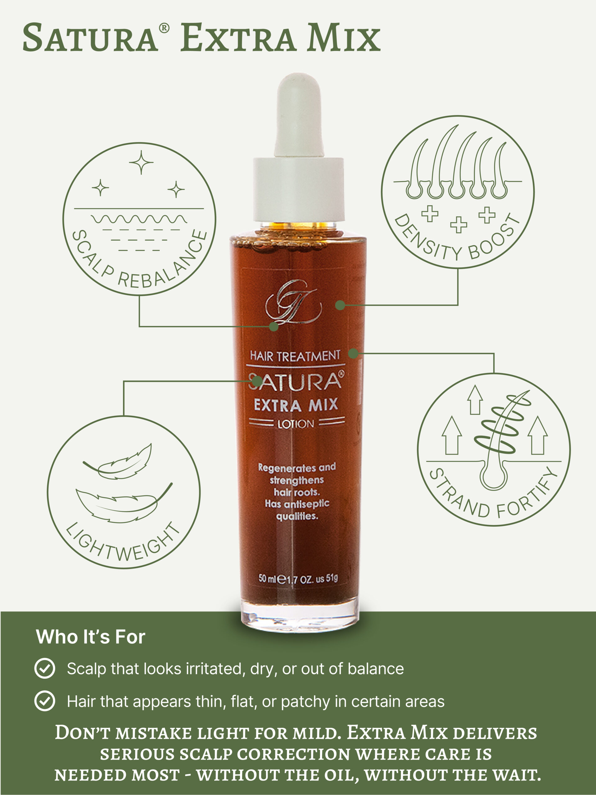 Satura® Extra Mix Lotion