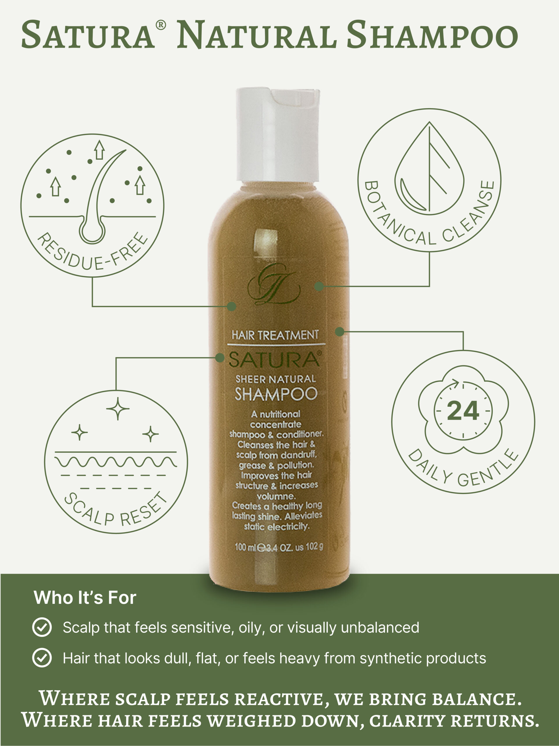 Satura® Natural Shampoo