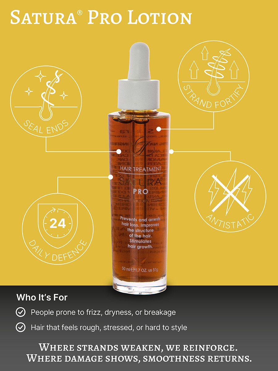 Satura® Pro Lotion