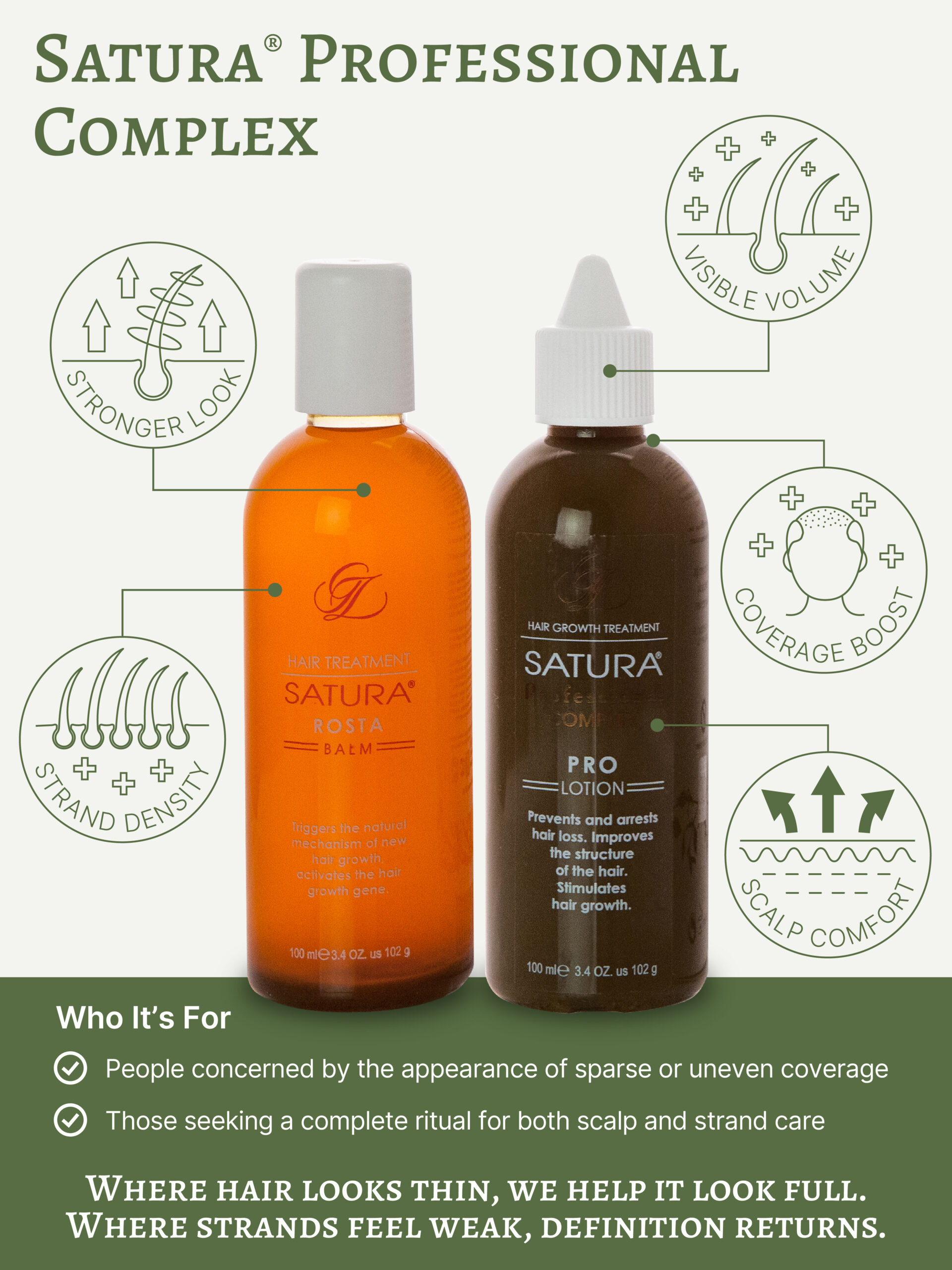 Satura® Professional Complex