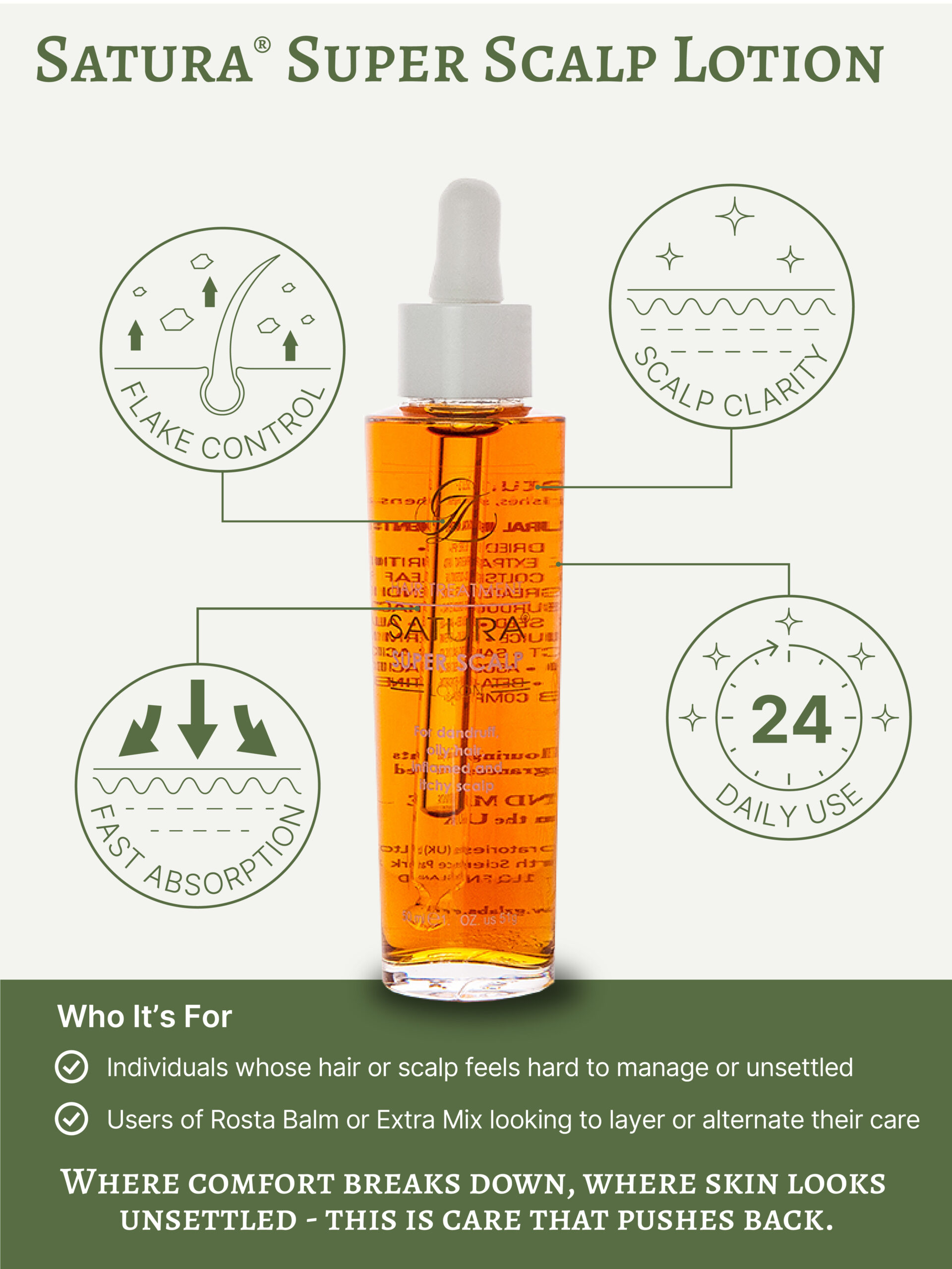Satura® Super Scalp Lotion